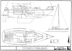 Windward